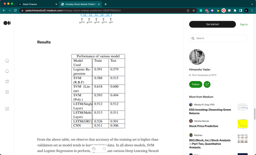 stock predictor project image